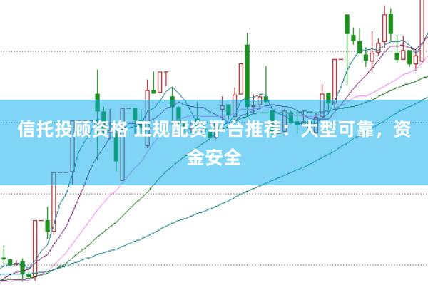 信托投顧資格 正規(guī)配資平臺推薦：大型可靠，資金安全