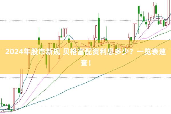 2024年股市新規(guī) 貝格富配資利息多少？一覽表速查！